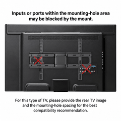 Back of a TV with a wall mount bracket and red crosses over ports that the mount could block