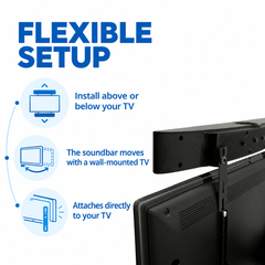 Icons showing a soundbar above or below a TV, moving with a wall mounted TV and attaching to the TV, beside a bracket