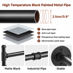Close-up of the black painted metal pipe, pipe joint and round wall flange with screws on the industrial clothes rack
